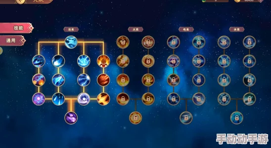 《塔王之王2》攻略:剑阁守卫初期,精准天赋分配与核心技能搭配策略指南 《塔王之王2》攻略:剑阁守卫初期,精准天赋分配与核心技能搭配策略指南