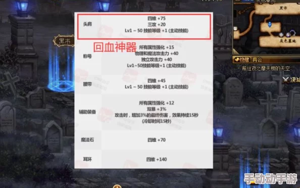 DNF奶妈职业深度优化：精选传说套装搭配指南，提升辅助与治疗效能