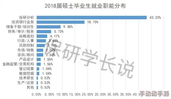 理解亚洲无人区一码二码三码区别的具体含义与应用场景分析 理解亚洲无人区一码二码三码区别的具体含义与应用场景分析