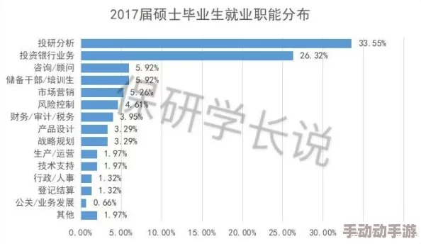 理解亚洲无人区一码二码三码区别的具体含义与应用场景分析 理解亚洲无人区一码二码三码区别的具体含义与应用场景分析