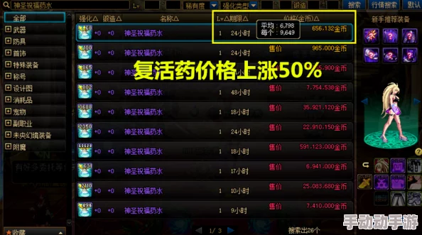 商业都市启动盛典全流程概览：揭秘开服活动独特魅力与策略布局