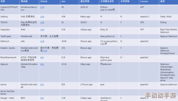 深度解析：中国东方XXXXXLmedjyfBD10机型的技术与市场影响