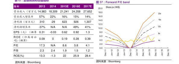 深度解析：中国东方XXXXXLmedjyfBD10机型的技术与市场影响