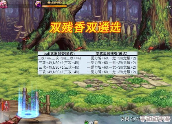 《地下城与勇士》精选手镯传说排行:探索最强属性加成,助你角色战力飙升的秘密武器! 《地下城与勇士》精选手镯传说排行:探索最强属性加成,助你角色战力飙升的秘密武器!