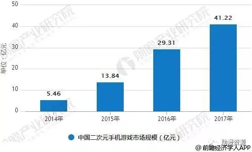 锵锵锵锵游戏在线观看网站：最新数据显示，在线游戏用户数量持续增长，吸引更多玩家加入