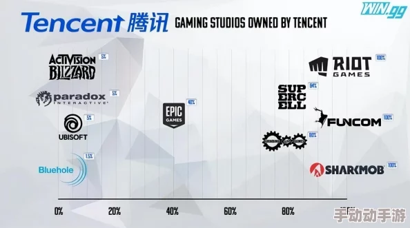 《战神5》豪华版:内容增值与性价比深探,是否值得玩家豪掷千金? 《战神5》豪华版:内容增值与性价比深探,是否值得玩家豪掷千金?