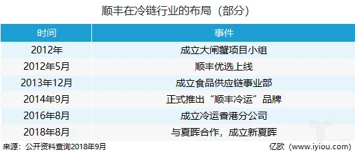 x9x9x9已更新新品,推出全新系列产品以满足消费者日益增长的需求 x9x9x9已更新新品,推出全新系列产品以满足消费者日益增长的需求