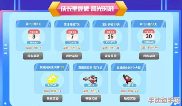 2024年精选功夫之夜专属福利:独家兑换码大全及推荐指南 2024年精选功夫之夜专属福利:独家兑换码大全及推荐指南