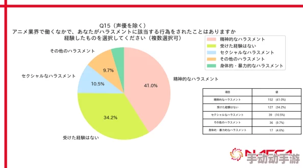 纲手被操：2024年日本动漫热潮中的女性角色崛起与性别议题的深度探讨