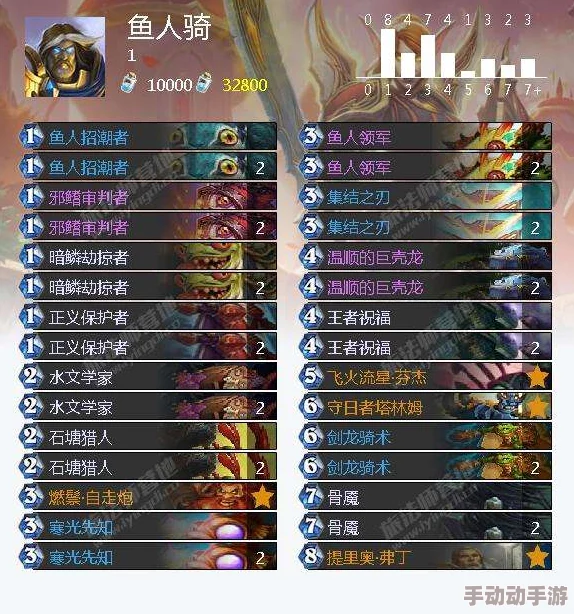 《归龙潮》冒险之旅:携手新友共克难关,全面解锁任务成就策略指南 《归龙潮》冒险之旅:携手新友共克难关,全面解锁任务成就策略指南