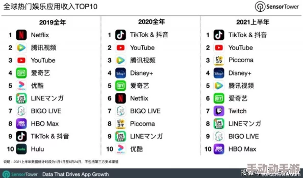 B站大全永不收费2023入口在哪?网友评价表示:资源丰富,使用方便,真的是一大福利! B站大全永不收费2023入口在哪?网友评价表示:资源丰富,使用方便,真的是一大福利!