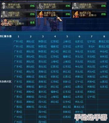 探索《地下城与勇士》中海南地区所属跨区划分，详解游戏区域架构及玩家互动生态