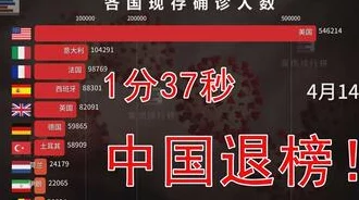 《无悔入华夏》:全维度国家策略与兵种搭配指南,解锁华夏大陆征服之旅的奥秘 《无悔入华夏》:全维度国家策略与兵种搭配指南,解锁华夏大陆征服之旅的奥秘