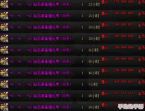 DNF装备优化指南:精准区分武器增幅与锻造,打造专属战斗利器 DNF装备优化指南:精准区分武器增幅与锻造,打造专属战斗利器