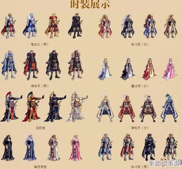 DNF春节盛典：精选角色搭配指南，哪一款套装最衬你的本命英雄？