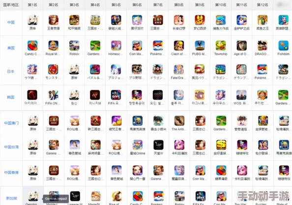 胡桃吃旅行者胡萝卜网站发布新功能，用户可实时分享旅行心得与美食推荐，提升互动体验