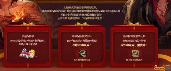 《地下城与勇士》尊享探险家礼包：性价比剖析，是否值得您的高端冒险之旅？