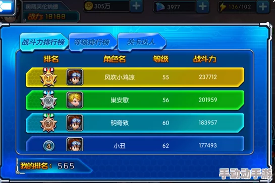 猫之城：顶尖战力角色强度全面评估与策略指南