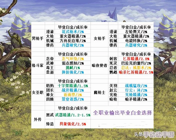 DNF装备镶嵌艺术:揭秘哪些稀有神器能完美承载徽章之力 DNF装备镶嵌艺术:揭秘哪些稀有神器能完美承载徽章之力