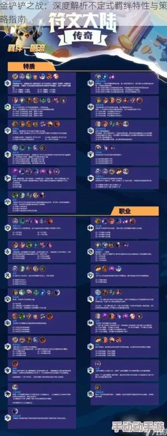 金铲铲之战4.2版本:全新羁绊系统革新与策略重构指南 金铲铲之战4.2版本:全新羁绊系统革新与策略重构指南