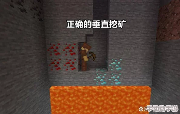 《我的世界》新手必读：高效采矿策略与资源获取技巧全攻略，助你轻松探索地底宝藏