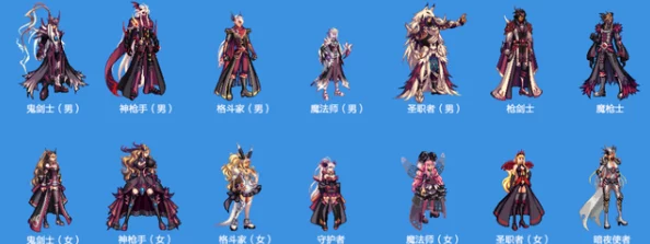 DNF角色扮装大赏：探索哪类职业装扮最能彰显个性风采