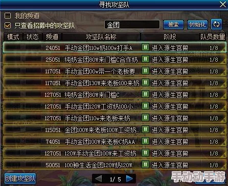 DNF玩家必看：贪食系列装备精选指南，助力角色属性最大化