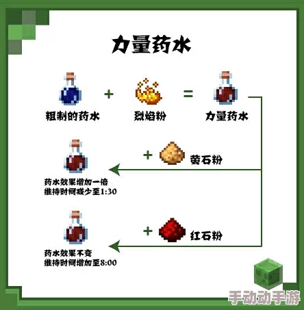 探索《我的世界》无限可能:全面药水制作秘籍与创意应用指南 探索《我的世界》无限可能:全面药水制作秘籍与创意应用指南