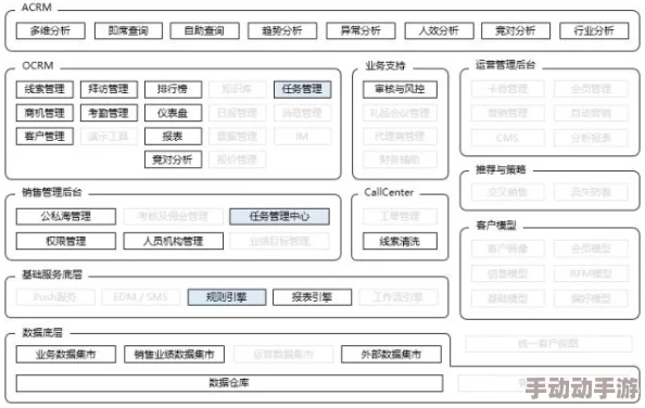 少女前线mp28成免费CRM，让我们一起努力打造更美好的未来！