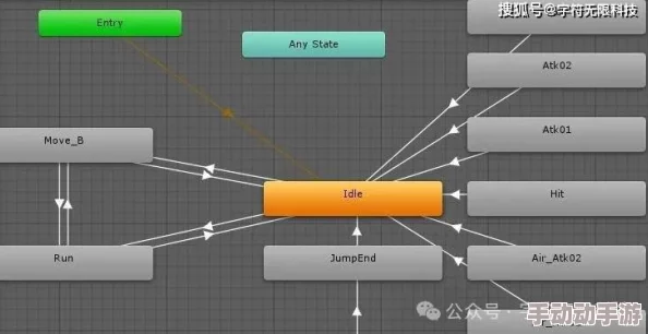 《三角洲行动》深度定制指南：P90枪械全面改装策略与实战优化技巧