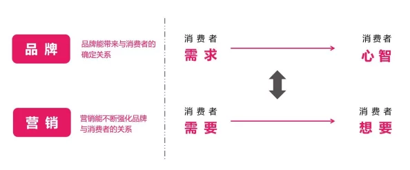 解锁何氏汤泉迷雾:全面剖析1级线索关联获取策略与技巧 解锁何氏汤泉迷雾:全面剖析1级线索关联获取策略与技巧