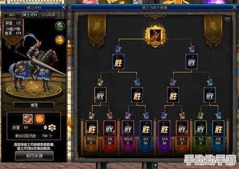 DNF暗殿骑士:征服深渊挑战,最佳爆装地图深度探索 DNF暗殿骑士:征服深渊挑战,最佳爆装地图深度探索