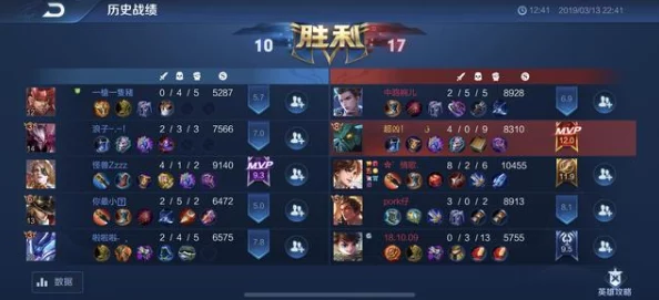 王者荣耀：天穹华彩大比拼，哪款天空套设计更引领潮流风尚？