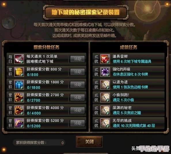 探索《地下城与勇士》中独特魅力：个性化武器选择与最佳搭配策略全剖析