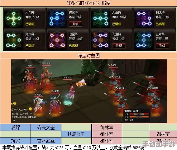 探索《神仙道》轮回塔一层：揭秘神秘楼层数量与闯关挑战详解