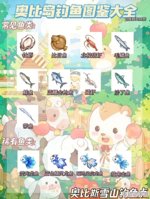 奥比岛手游全地图钓鱼热点分布指南：精准定位最佳垂钓秘境