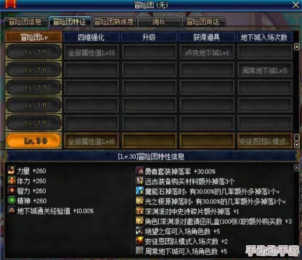 冒险小分队：精英角色战力榜单深度剖析与策略推荐