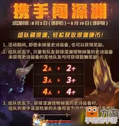 《地下城与勇士》玩家必刷：探索最佳收益深渊派对指南，解锁稀有装备新途径！