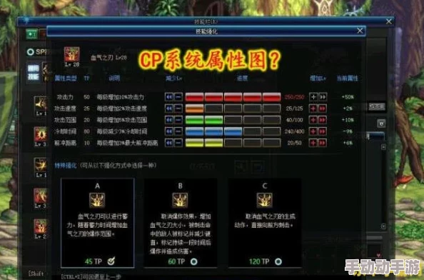 DNF新版本指南：探索最强潜力，精选职业练级攻略