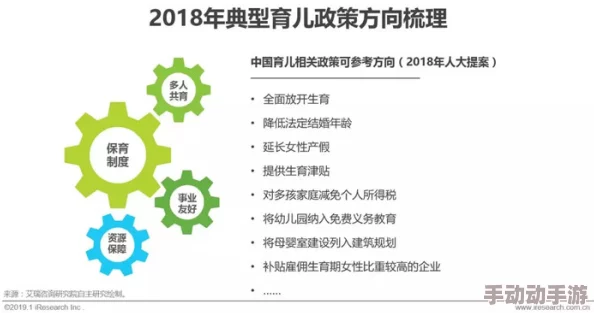 面对当代生育困境：探索多元化解决路径与心理调适策略