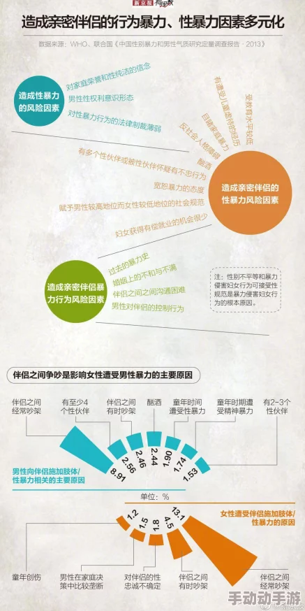面对当代生育困境：探索多元化解决路径与心理调适策略