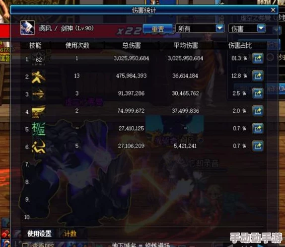 DNF玩家阿奕：成长轨迹剖析，当前阶段定位与未来展望