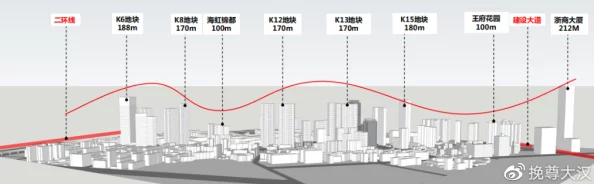 探索城市天际线下的隐秘脉络：揭秘独特设计的高速路网络