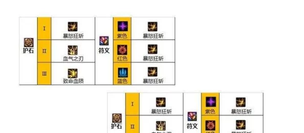 《地下城与勇士》中,法师职业哪一款最适合高效刷图?技能搭配与地图策略详解! 《地下城与勇士》中,法师职业哪一款最适合高效刷图?技能搭配与地图策略详解!