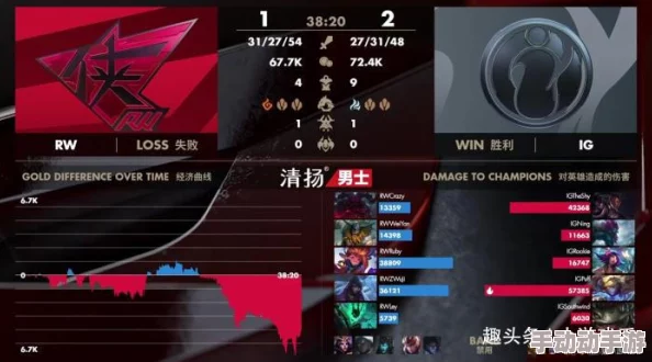 《家园物语》精英阵容构筑策略:打造无敌战队的搭配艺术与实战指南 《家园物语》精英阵容构筑策略:打造无敌战队的搭配艺术与实战指南