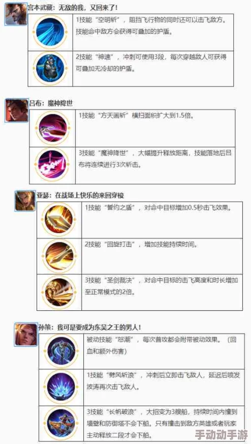 王者荣耀:深入剖析英雄攻击机制,解锁高效作战策略与技巧 王者荣耀:深入剖析英雄攻击机制,解锁高效作战策略与技巧