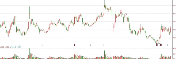 《境界刀鸣》归属揭秘:朝夕光年匠心之作,剧情深度探索武侠奇幻世界奥秘 《境界刀鸣》归属揭秘:朝夕光年匠心之作,剧情深度探索武侠奇幻世界奥秘