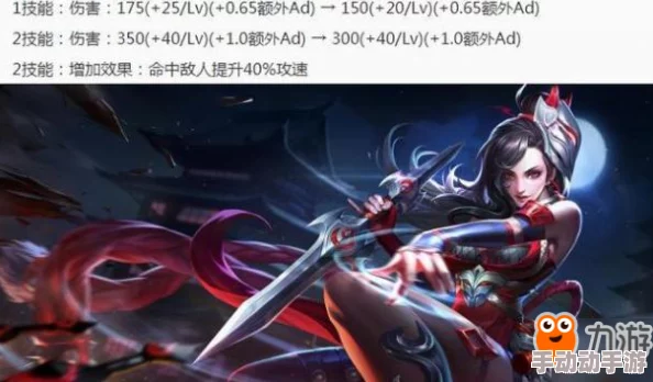 王者荣耀李白世冠皮肤'诗剑行'点券购买指南:探索最低入手价与性价比分析 王者荣耀李白世冠皮肤'诗剑行'点券购买指南:探索最低入手价与性价比分析