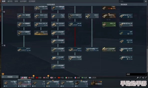 Steam战争雷霆深度探索:顶尖战车性能对比,哪款是你的战场利器? Steam战争雷霆深度探索:顶尖战车性能对比,哪款是你的战场利器?