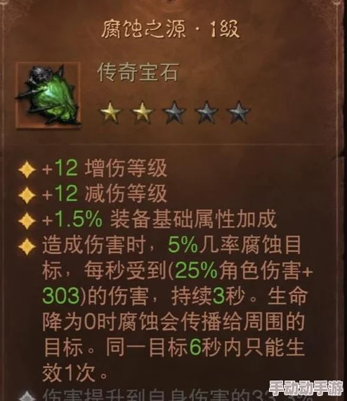 《暗黑破坏神:不朽》猎魔人专属宝石搭配策略与效能提升指南 《暗黑破坏神:不朽》猎魔人专属宝石搭配策略与效能提升指南